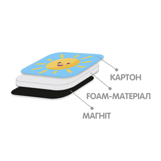 Игра настольная "Магнитный календарь" Vladi Toys, VT5555-04 4