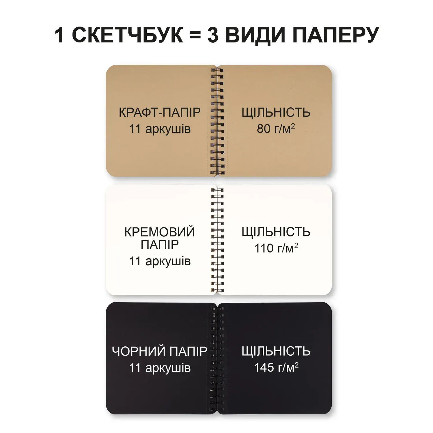 Скетчбук SANTI "DUAL" 3 в 1 для графіки (крафт, чорний, кремовий папір), 18*18 см, 33 арк., пружина, 743283 4