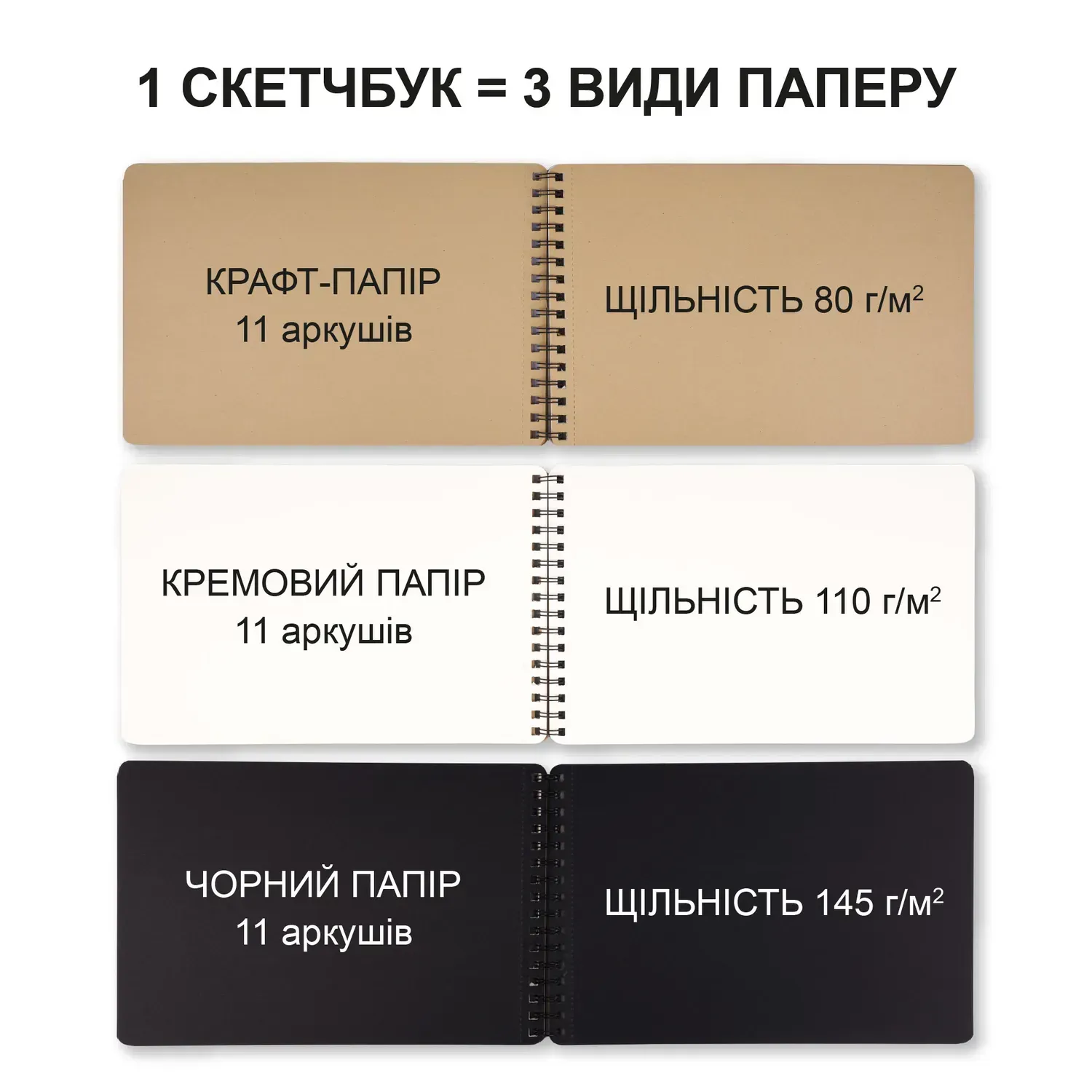 Скетчбук SANTI "DUAL" 3 в 1 для графіки (крафт, чорний, кремовий папір), A4, 33 арк., пружина, 743281 2