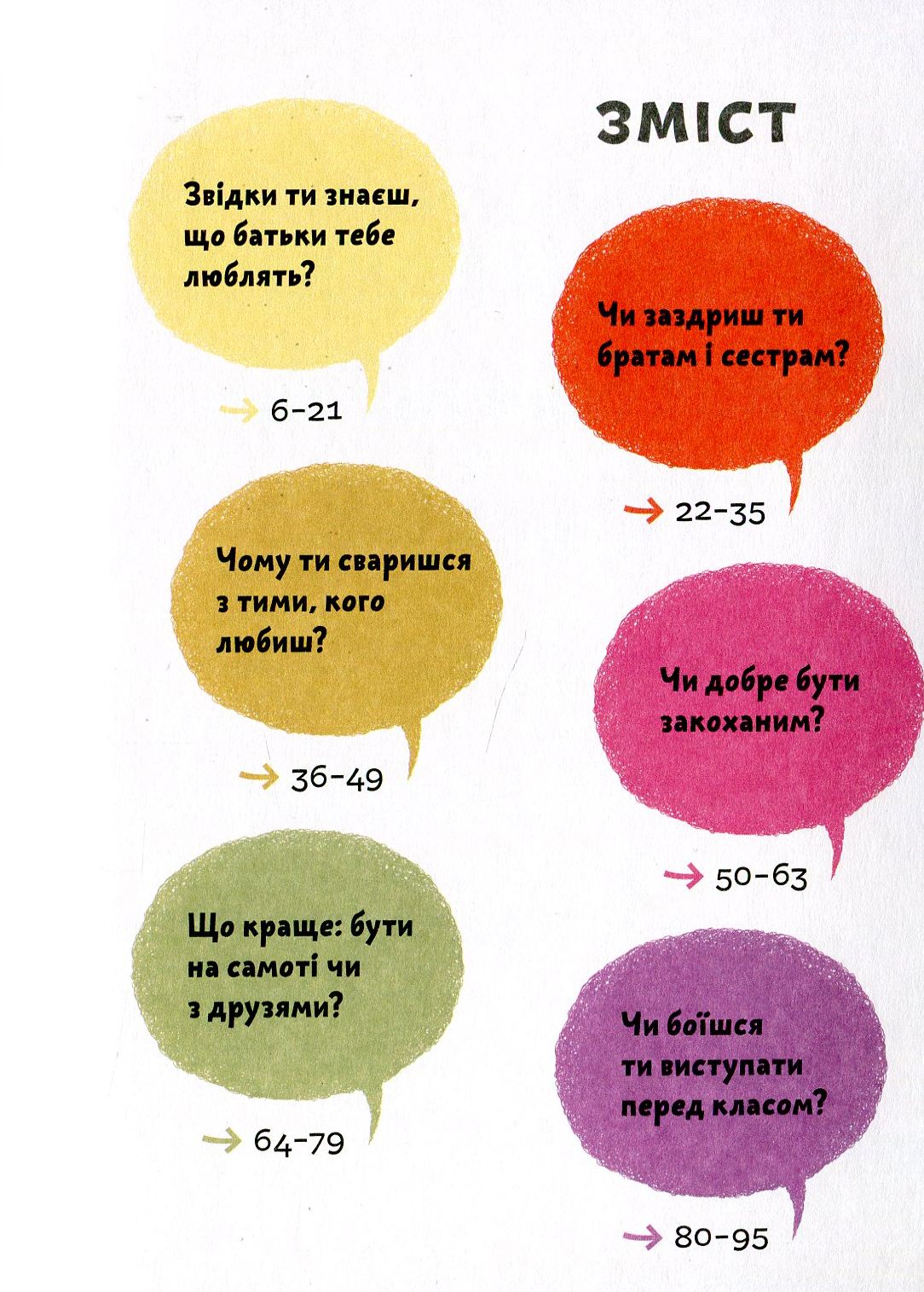 Книга "Бреніф`є О. Що таке почуття?" (у) (9533) 3