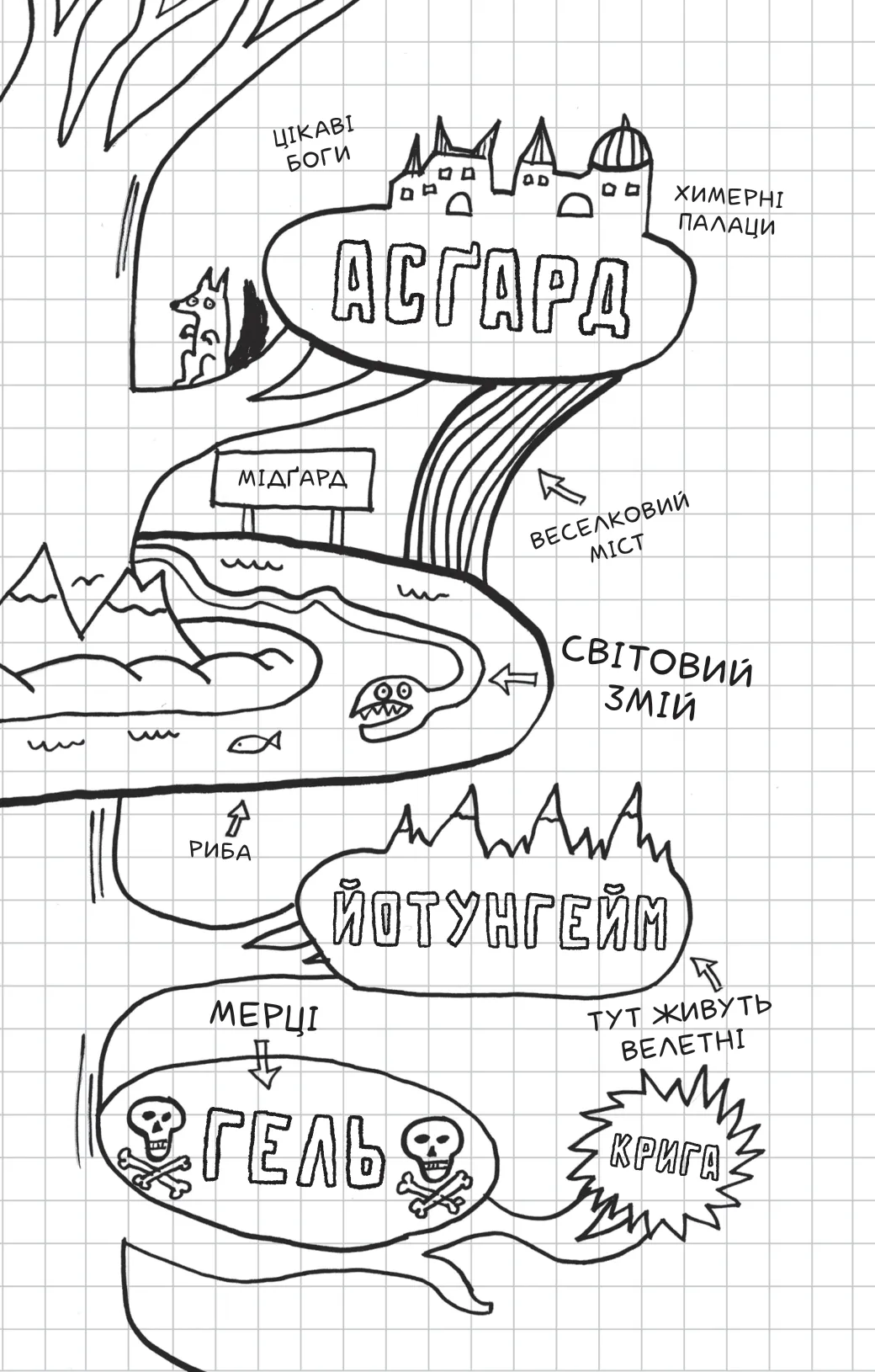 Книга "Луи Стовелл. Локи: Пособие плохого бога "Как стать хорошим" (у) (9669) 3