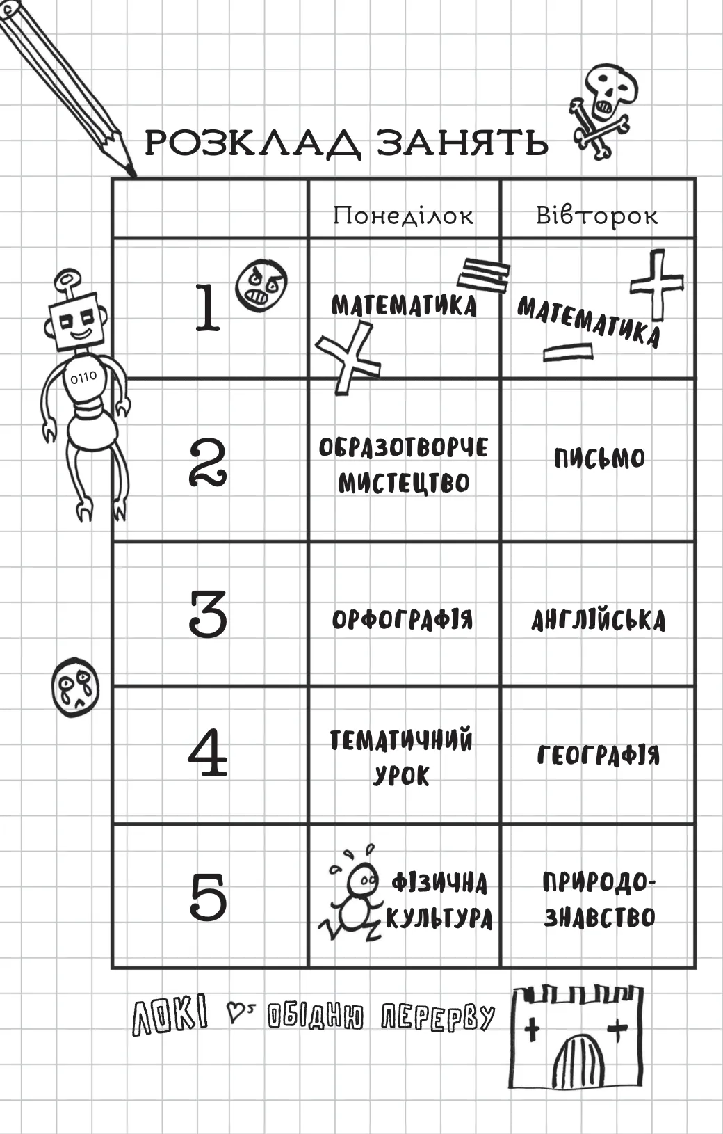 Книга "Луи Стовелл. Локи: Пособие плохого бога "Как стать хорошим" (у) (9669) 6