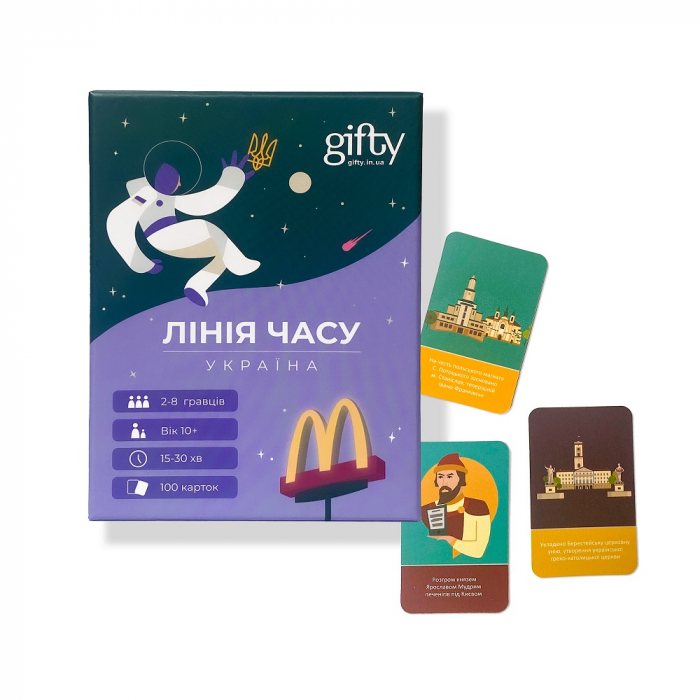Настільна гра "Лінія часу", AA-0141228