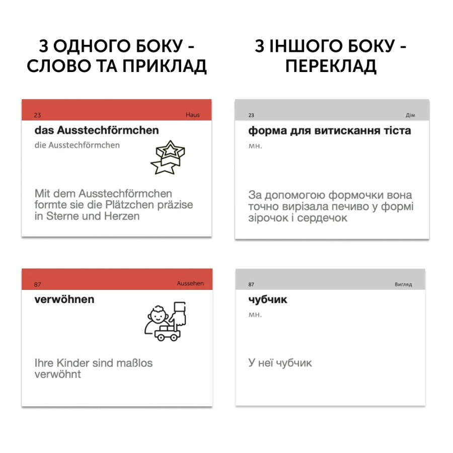 Карточки по немецкому языку "Немецкий В2.1" 500 шт, (н/у) 591226013 3