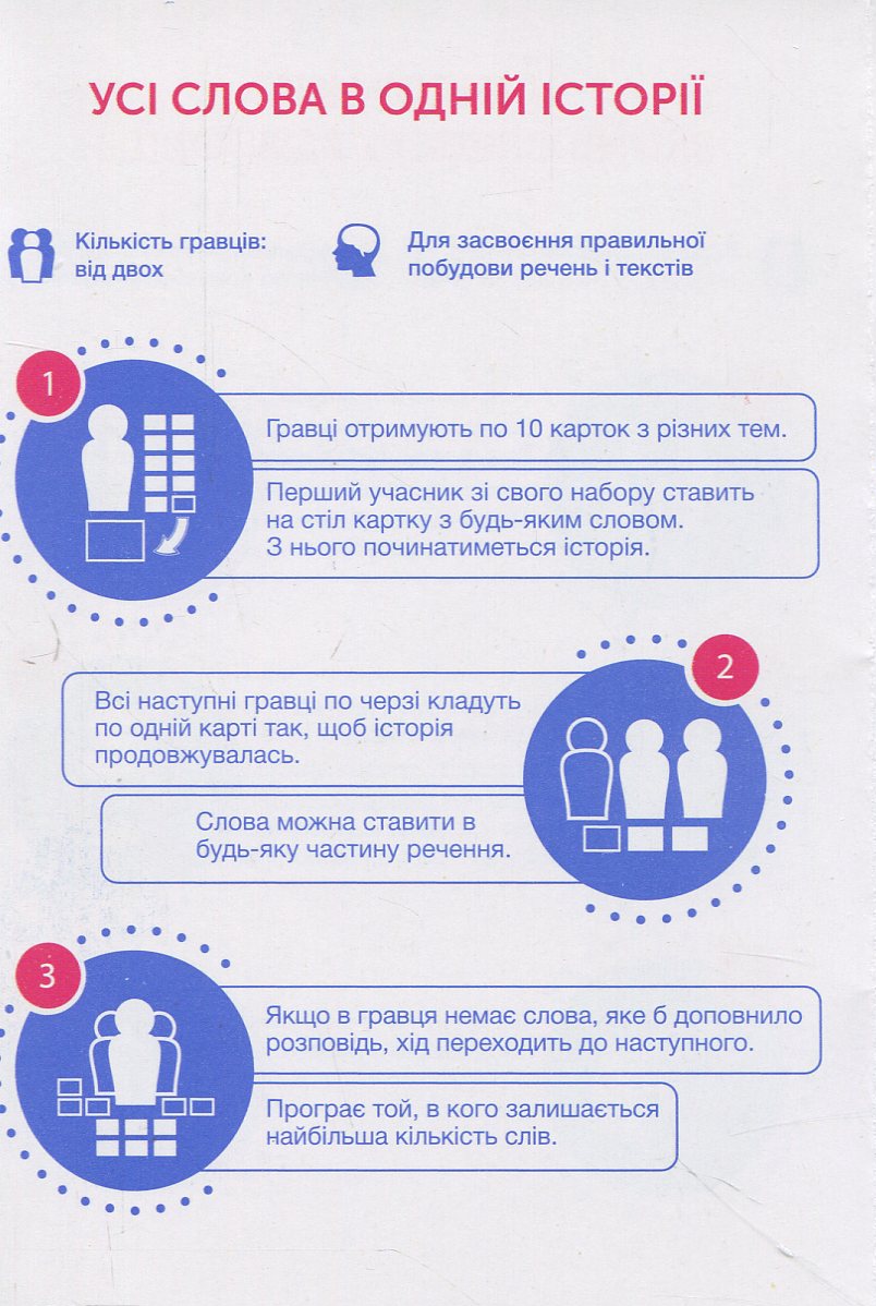 Карточки по немецкому языку "Немецкий В2.1" 500 шт, (н/у) 591226013 6