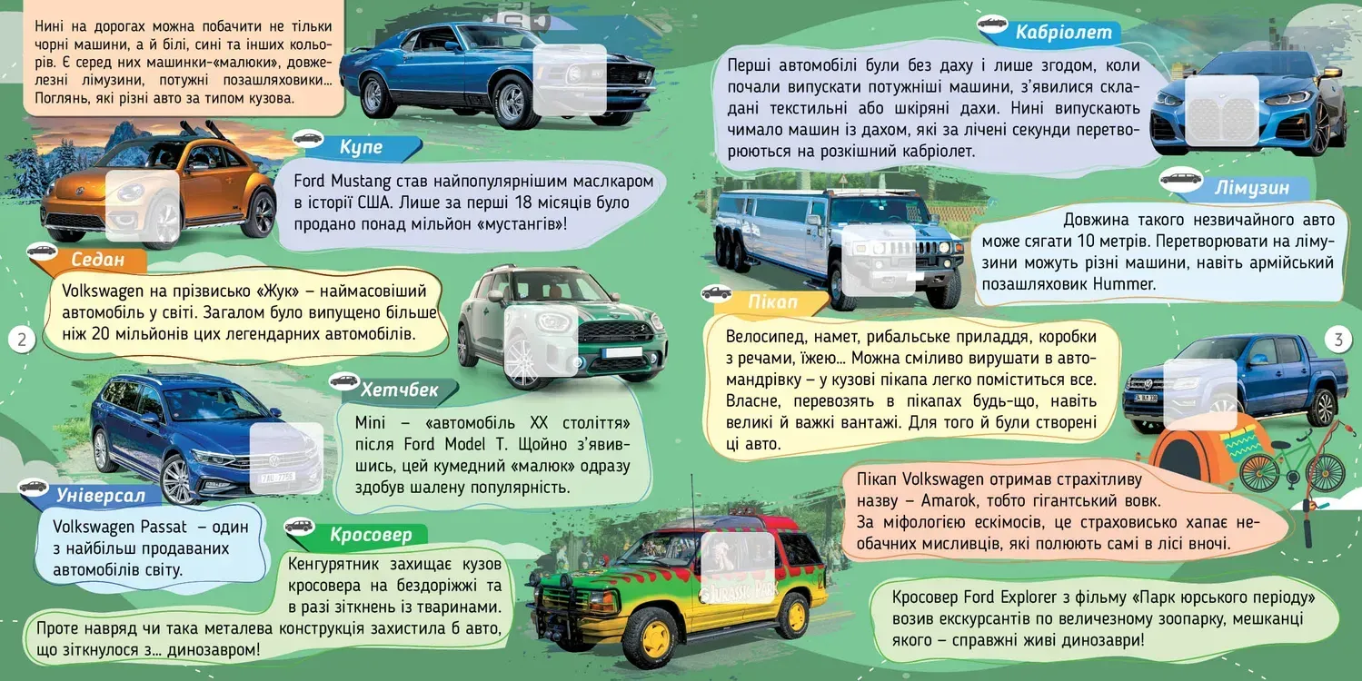 Книга "Энциклопедии: Автомобили 100 достопримечательностей" (у) (2652) 1