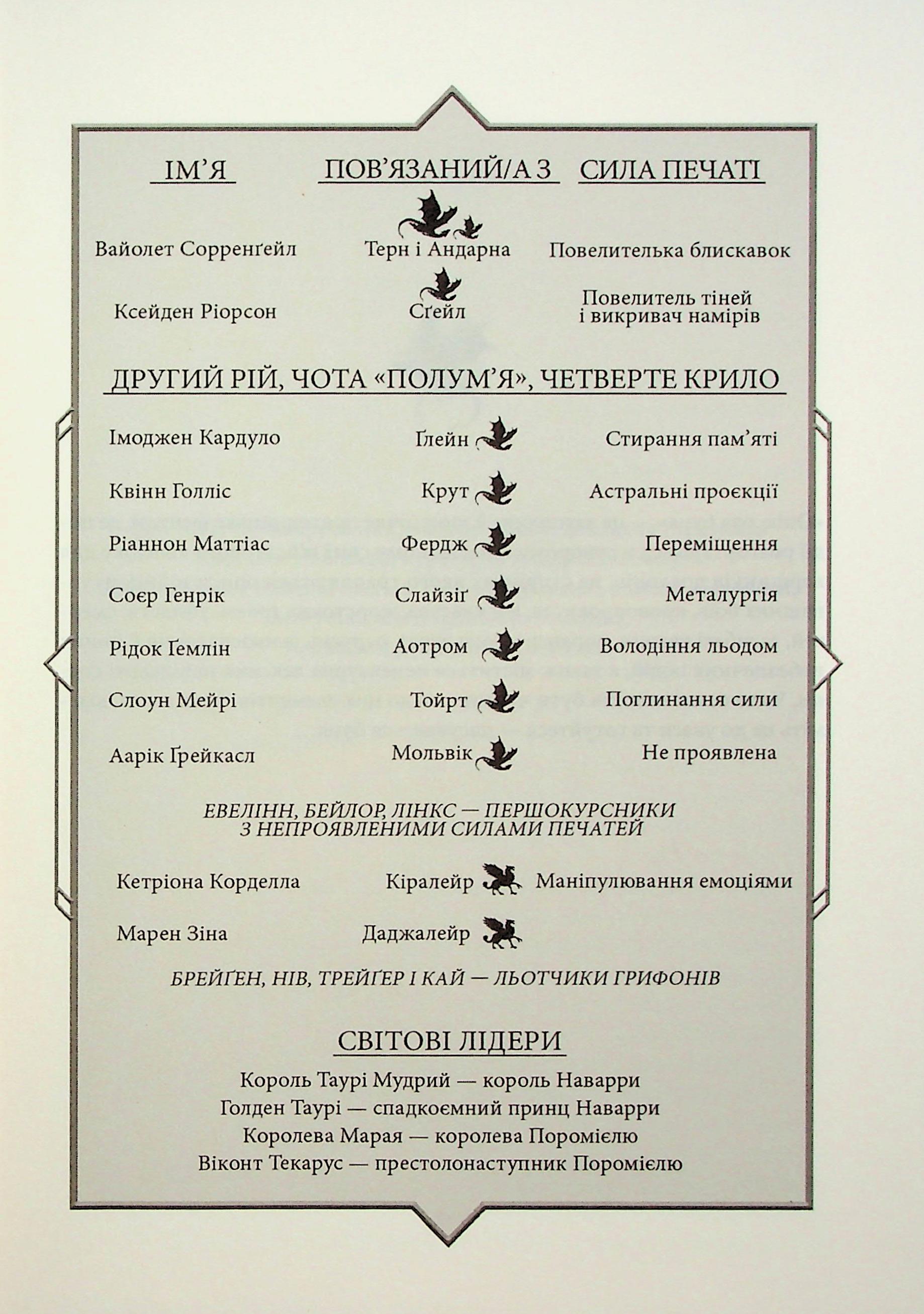 Книга "Яррос Р. Ониксовая буря. Эмпиреи. Кн.3" (у) (2870) 2