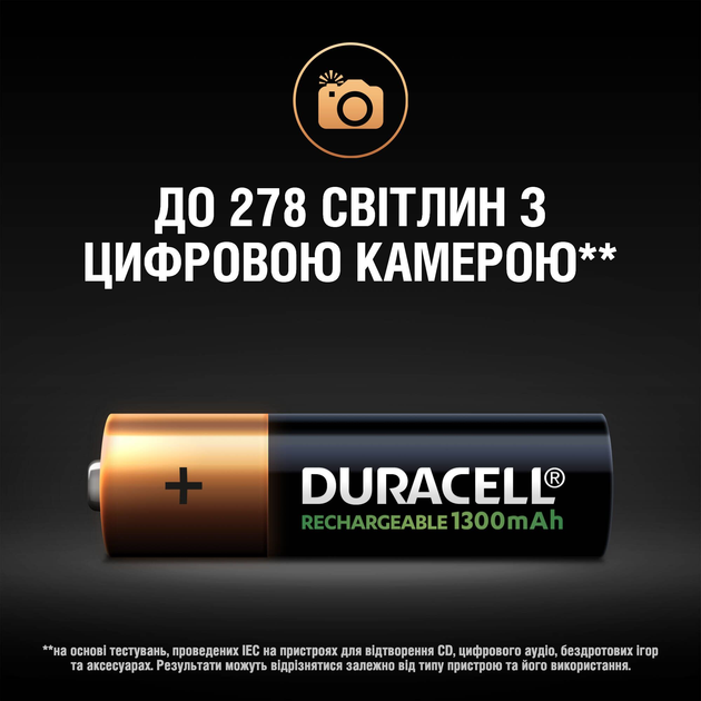 Акумулятор DURACELL HR6 AA 1300mAh (4 шт/бл.) ціна вказ. за бл. 5