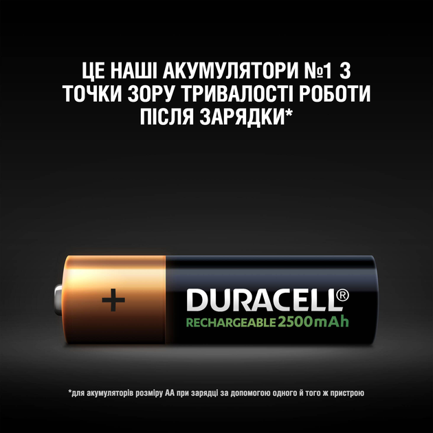 Акумулятор DURACELL HR6 AA 2500mAh (4 шт/бл.) ціна вказ. за бл. 2