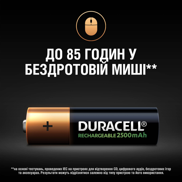 Акумулятор DURACELL HR6 AA 2500mAh (4 шт/бл.) ціна вказ. за бл. 5
