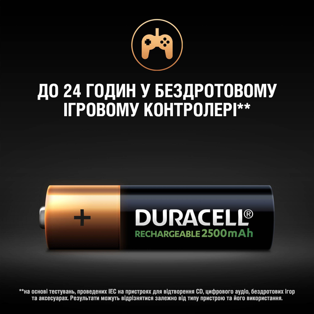 Акумулятор DURACELL HR6 AA 2500mAh (4 шт/бл.) ціна вказ. за бл. 6