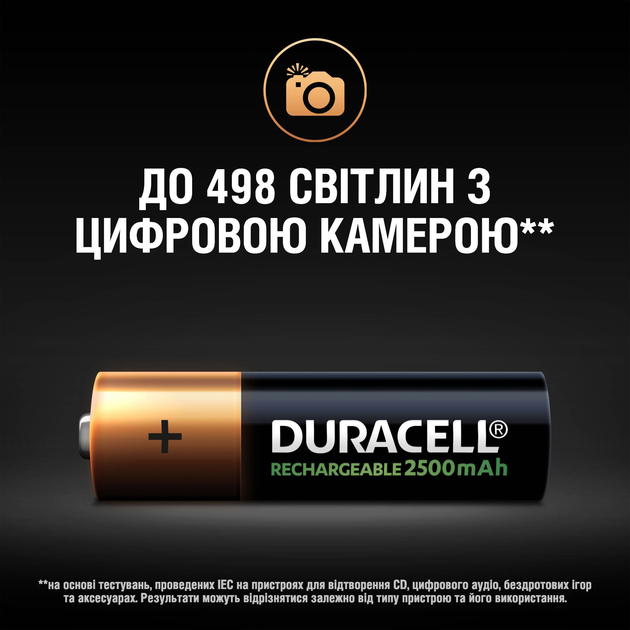 Акумулятор DURACELL HR6 AA 2500mAh (4 шт/бл.) ціна вказ. за бл. 7