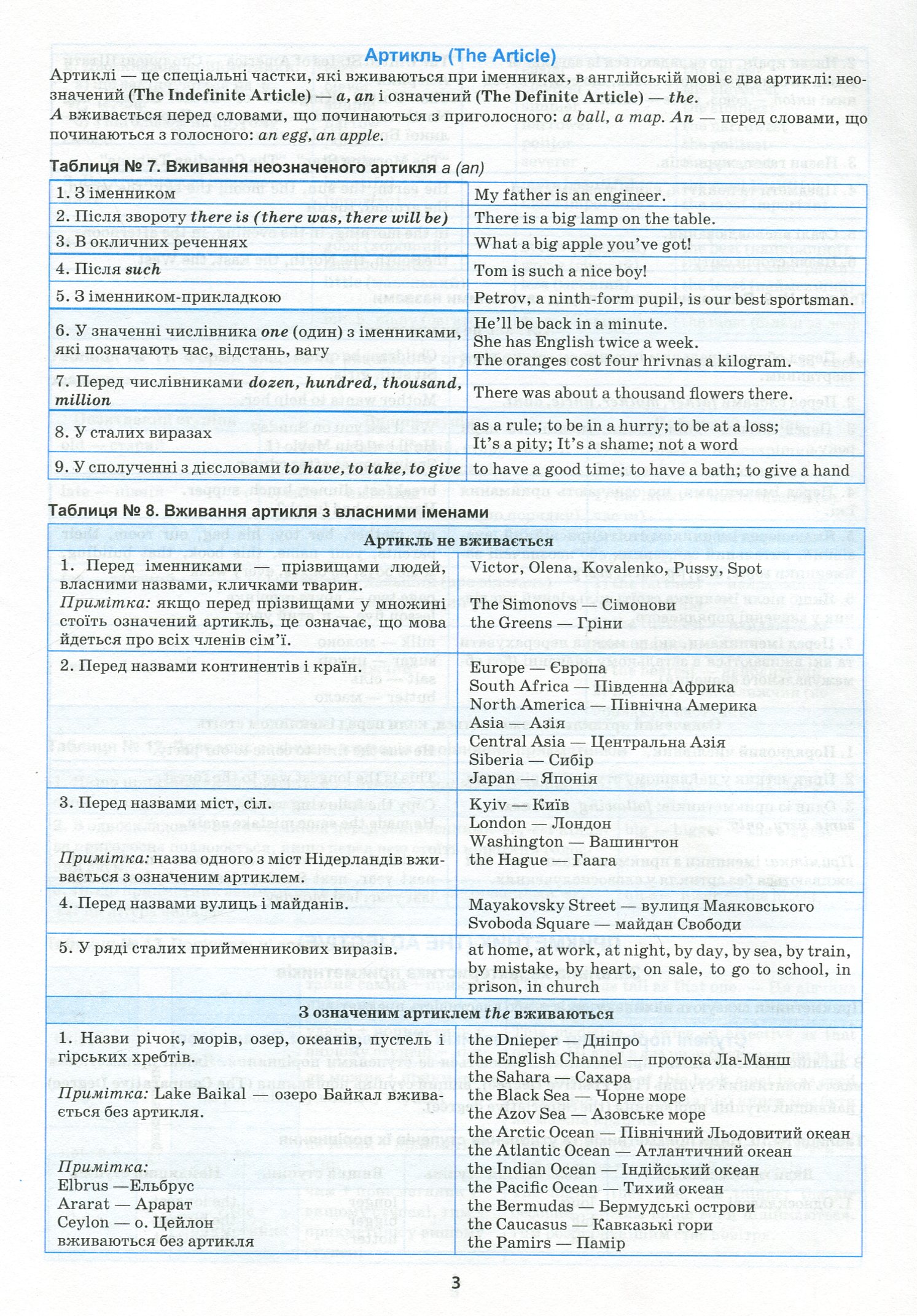 Найкращий довідник. Англійська мова в таблицях і схемах. 5-11 класи (у), 05641 9