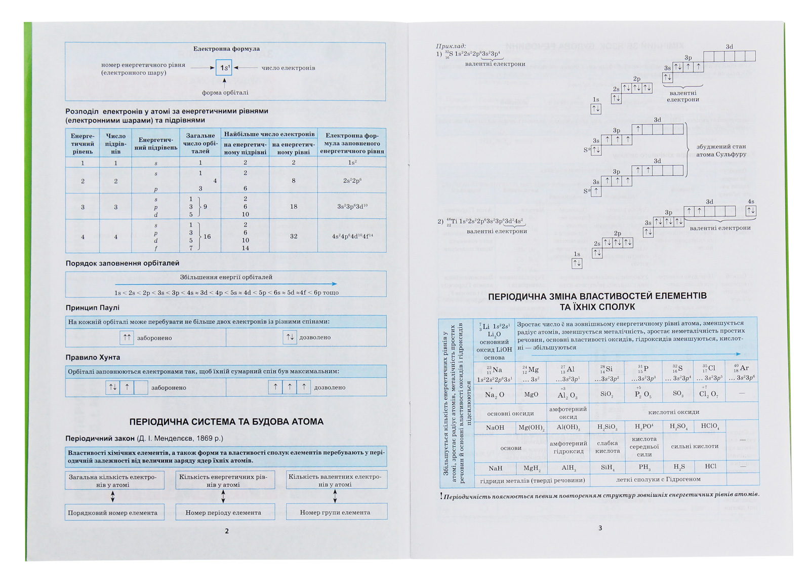 Найкращий довідник. Хімія в таблицях і схемах. 7-11 класи (у), 05636 3