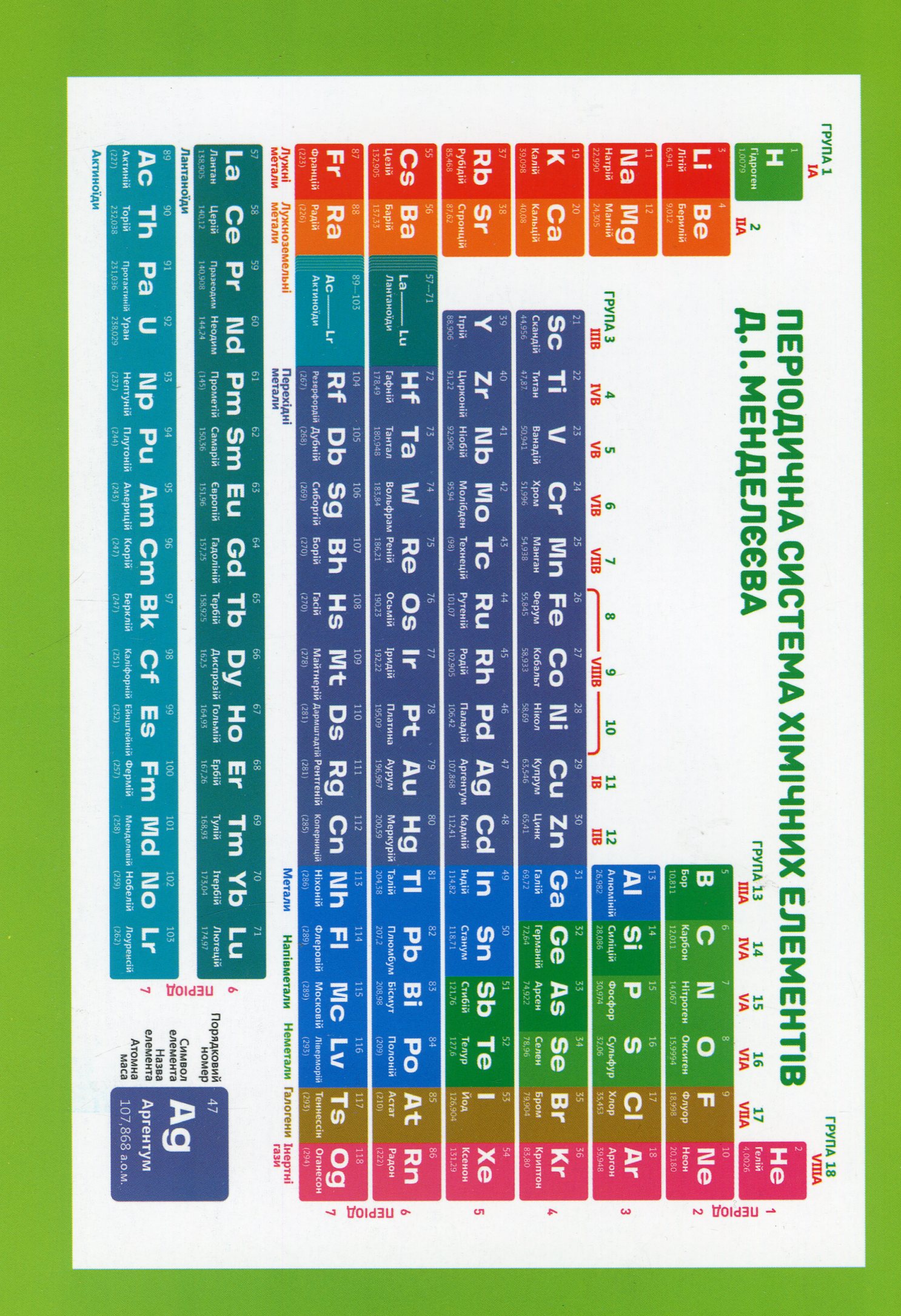 Найкращий довідник. Хімія в таблицях і схемах. 7-11 класи (у), 05636 6