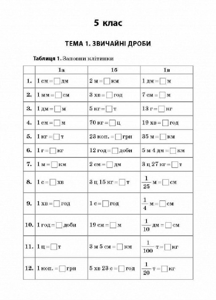3000 упражнений и задач. Математика 5-6 кл. Дроби (у) 5