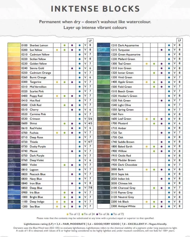 Набір блоків акварельних "Inktense" (іміт. китайск. туші), 12 кол., метал. коробка, D-2300442 3