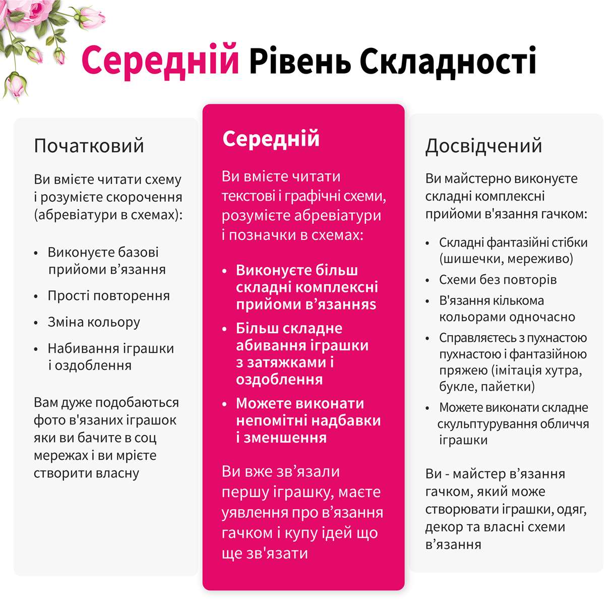 Набір для вʼязання гачком "Дракон М`ята" 3