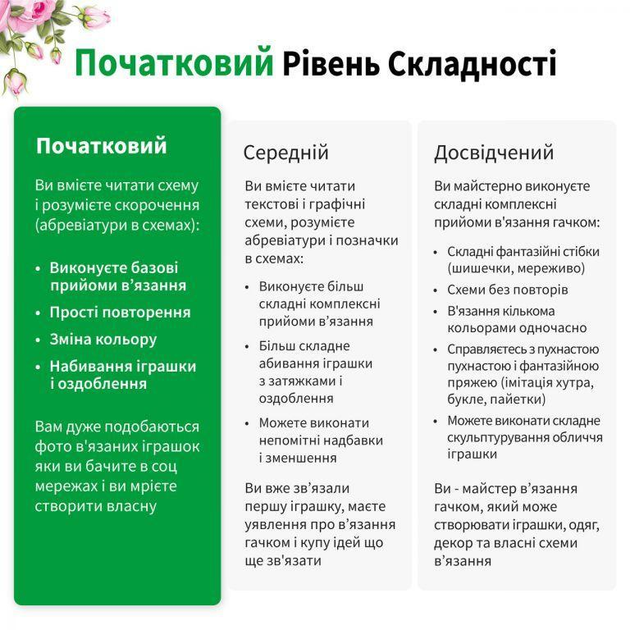 Набір для вʼязання гачком "Кактсусинка" 3