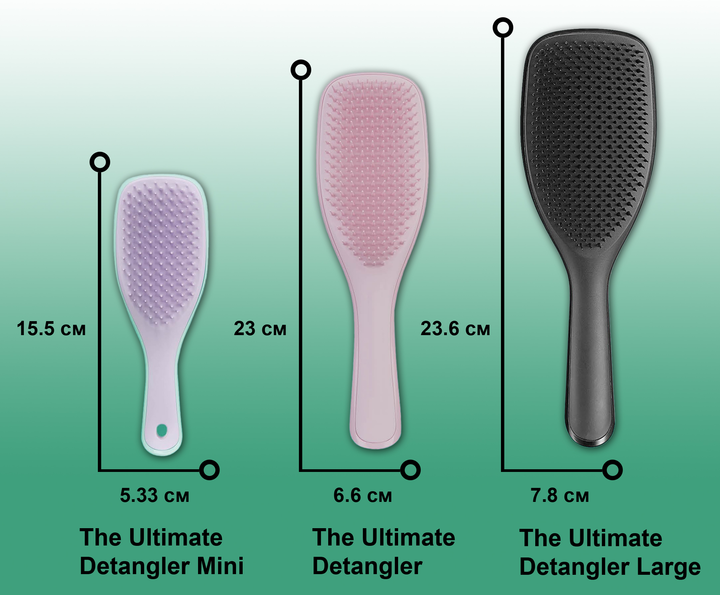 Щітка для волосся Tangle Teezer The Wet Detangler Mini Pink Sherbet 3
