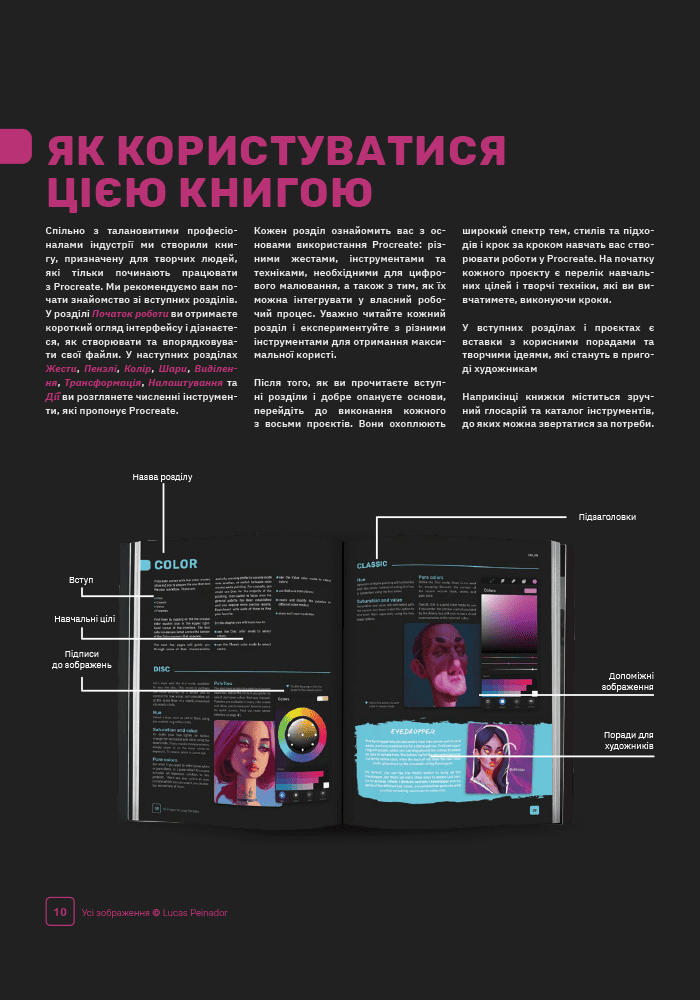 Книга "Руководство для начинающих по цифровой живописи в Procreate" (у) (5272) 5