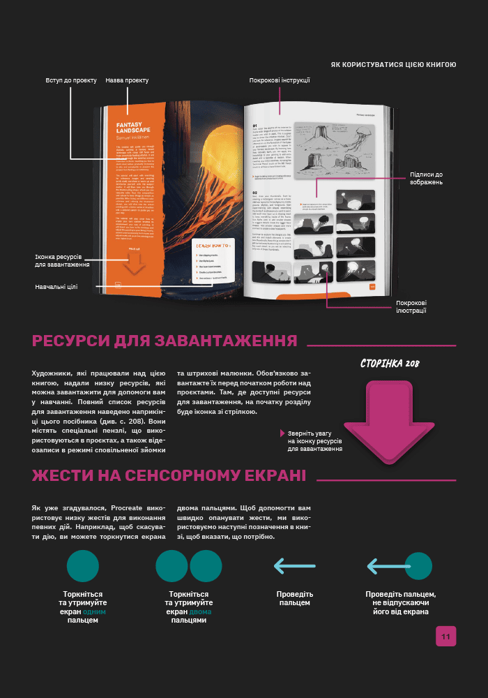 Книга "Руководство для начинающих по цифровой живописи в Procreate" (у) (5272) 6