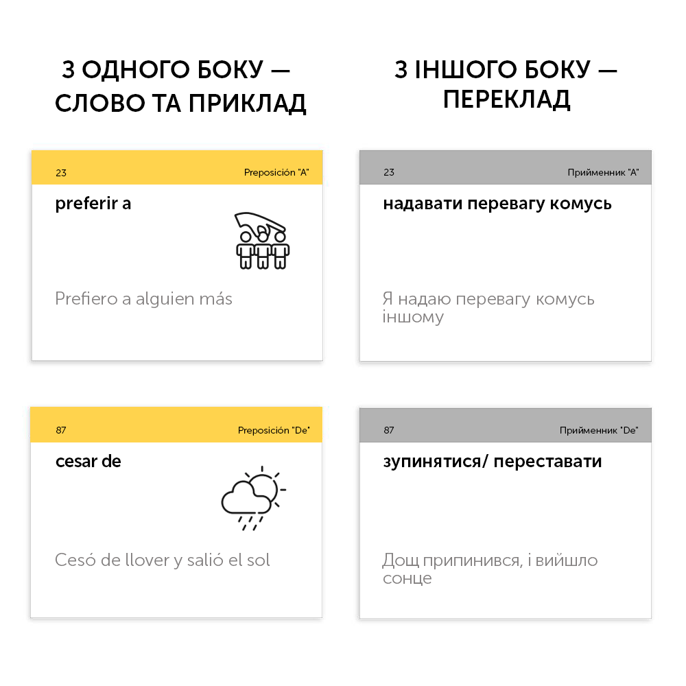 Картки з іспанської мови "Фразові дієслова", 105 шт (ісп), 591225957 1