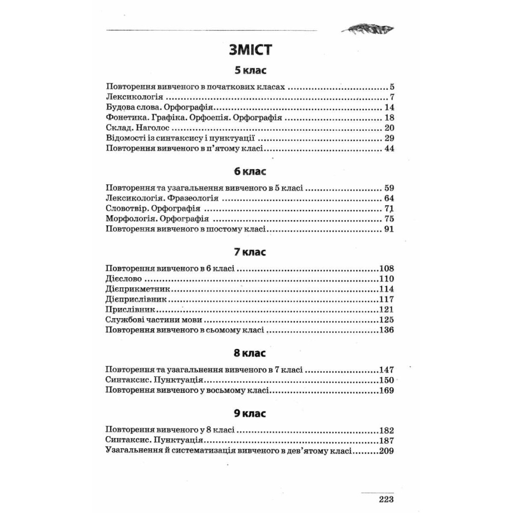 Збірник диктантів і творчі завдання. Українська мова, 5-9 кл (у), 06825 1