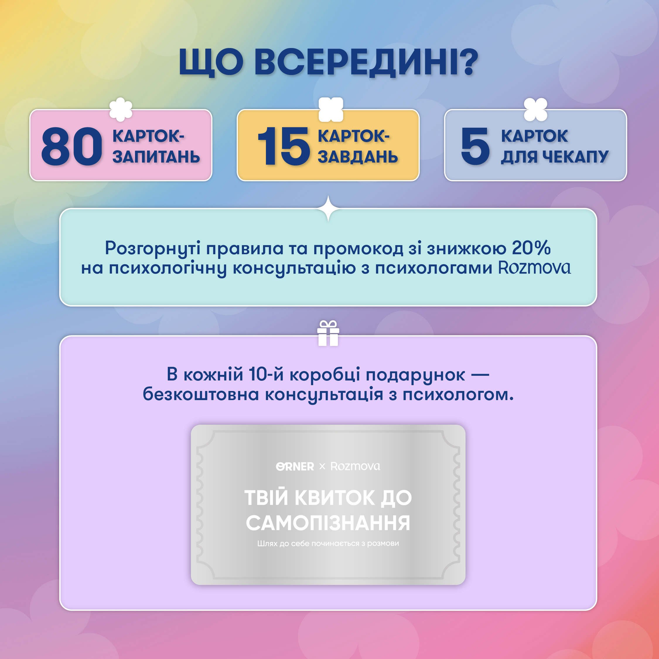 Картки саморефлексії "Розмова з собою", orner-2971 1