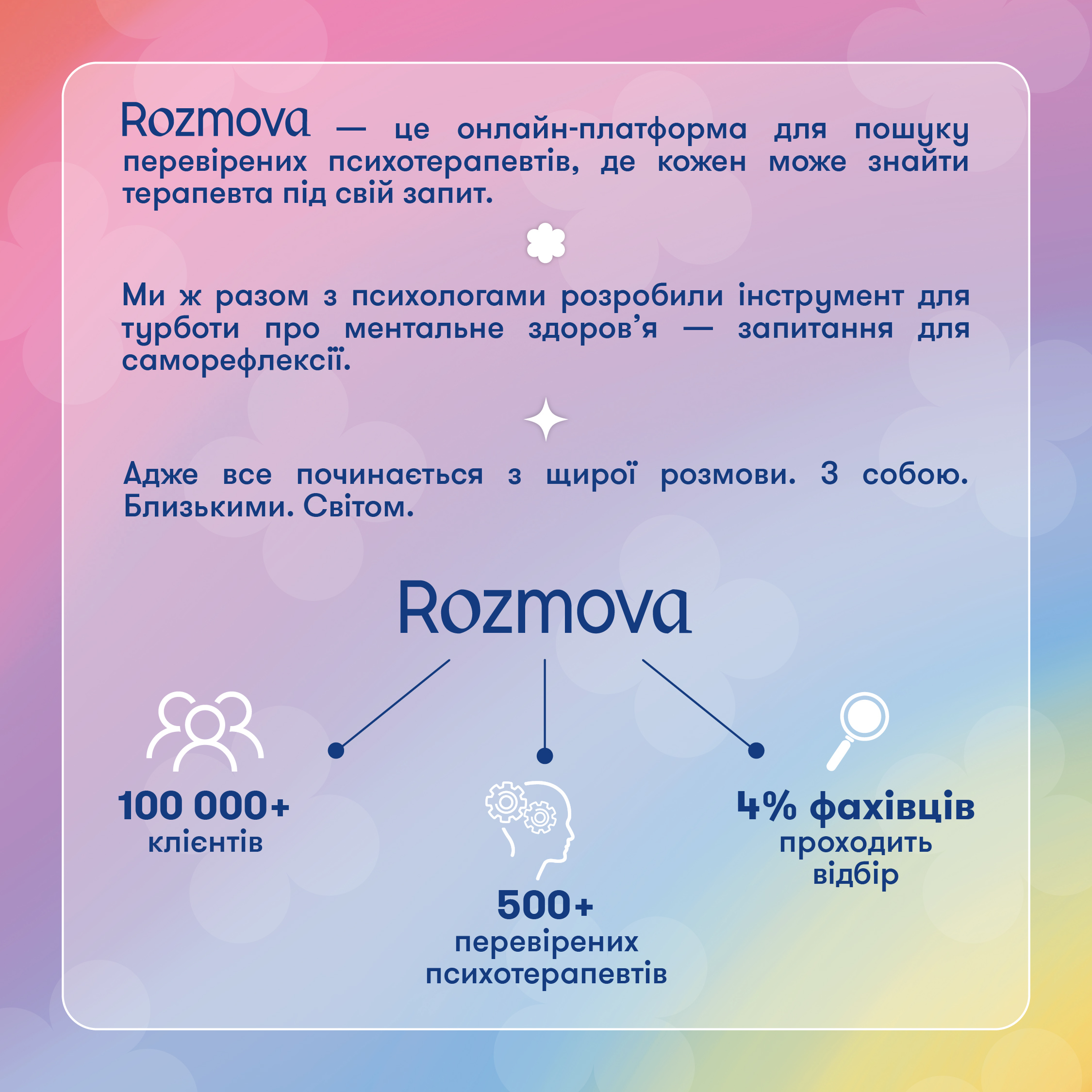Картки саморефлексії "Розмова з собою", orner-2971 10