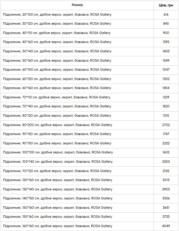 Підрамник на замовлення (розміри індивідуальні) 1