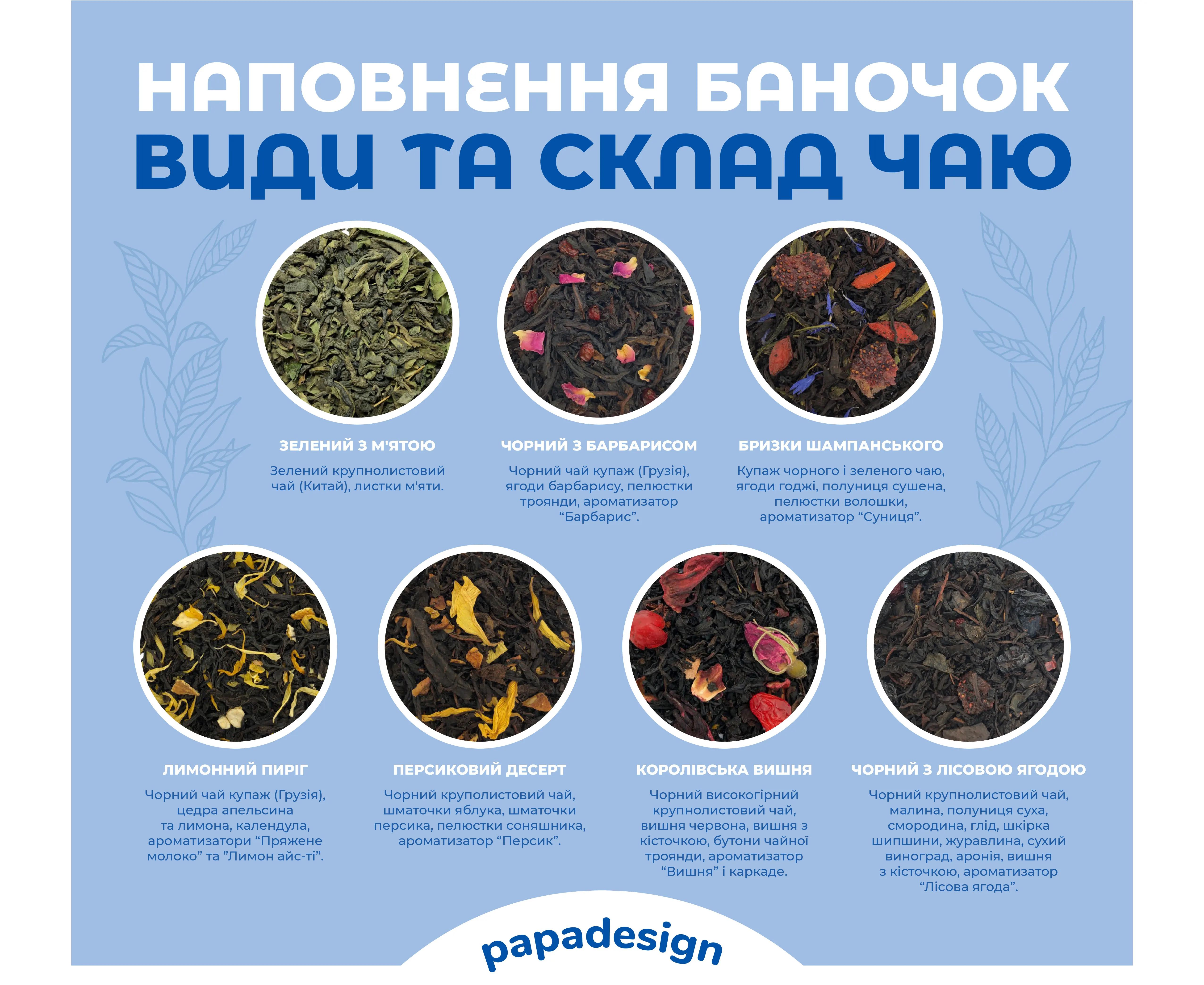 Консерва-чай "Пофігін" 325 мл, PDH4829 1