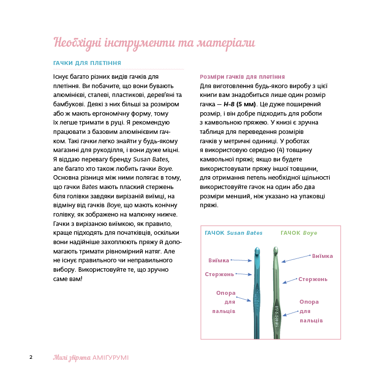 Книга "Ціммерман С. Милі звірята аміґурумі. 26 простих схем гачком" (у) (4401) 5