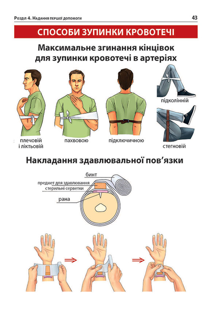 Книга "Екстрена допомога при ДТП" (у) (2911) 7