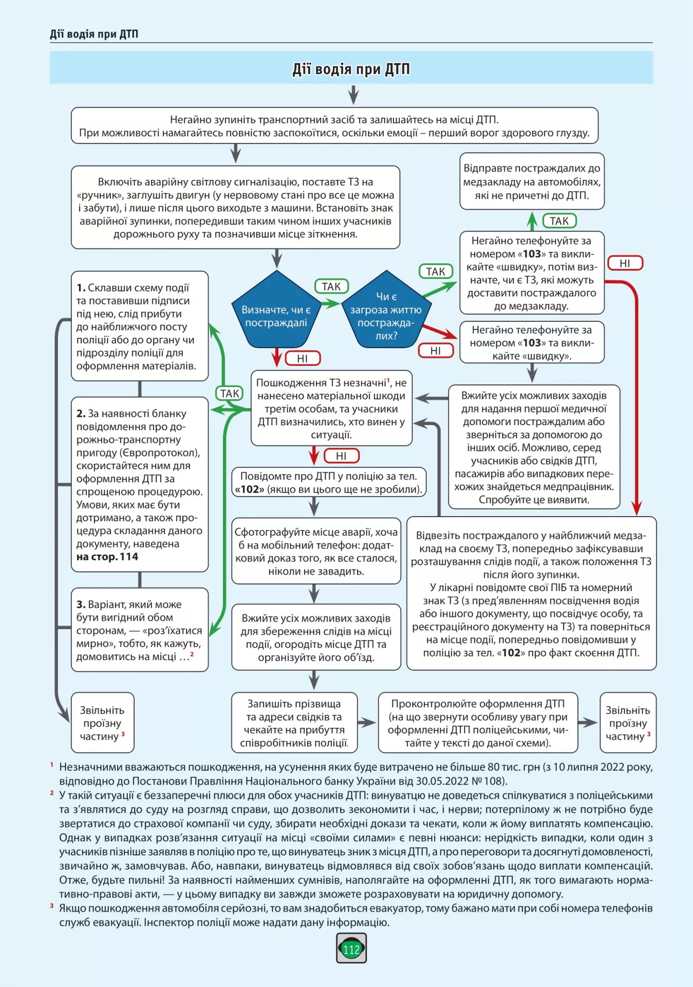 Книга "ПДР 2026 в ілюстраціях" (у) (3529) 8
