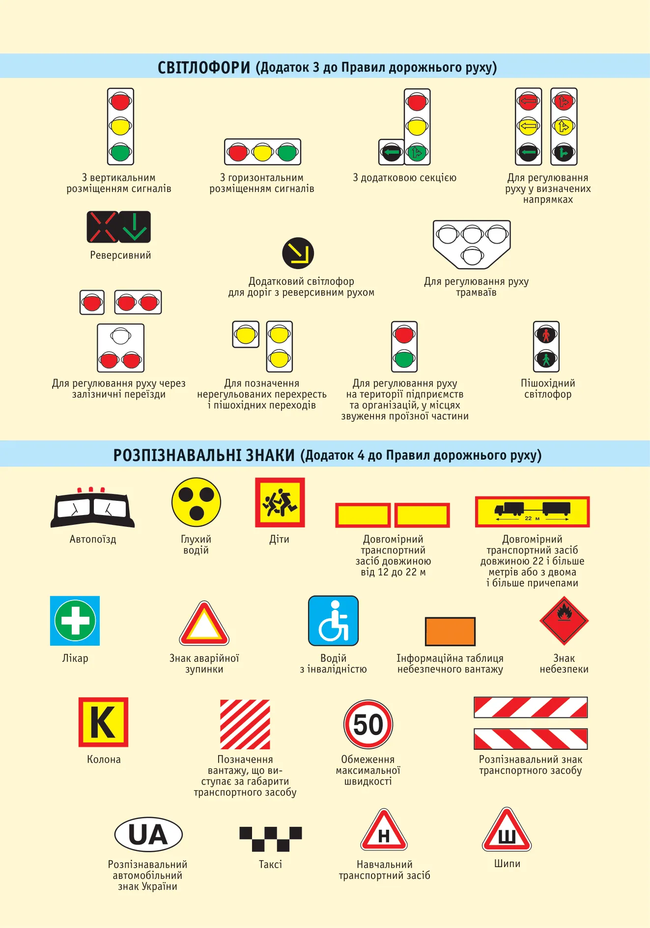 Книга "ПДР 2026 з коментарями" (у) (3536) 1