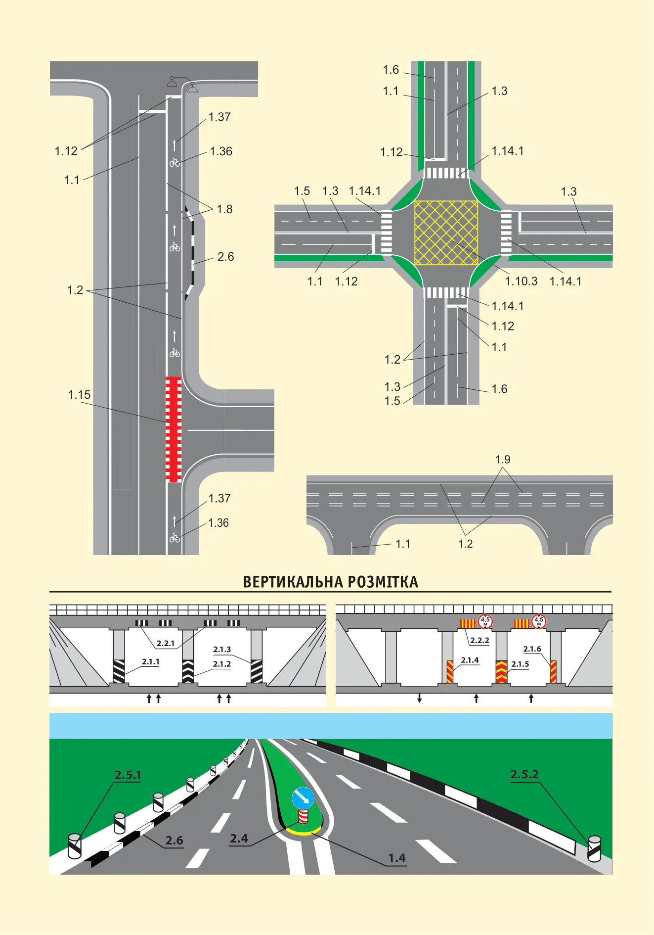 Книга "ПДР 2026 з коментарями" (у) (3536) 2