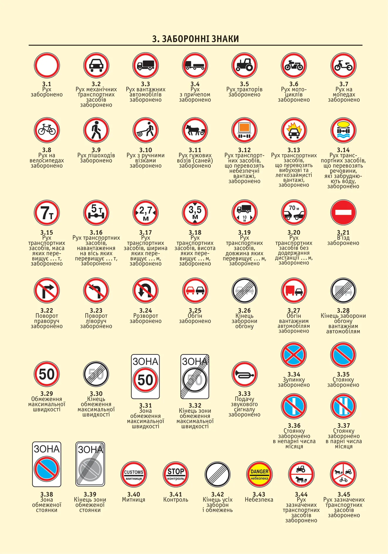 Книга "ПДР 2026 з коментарями" (у) (3536) 15