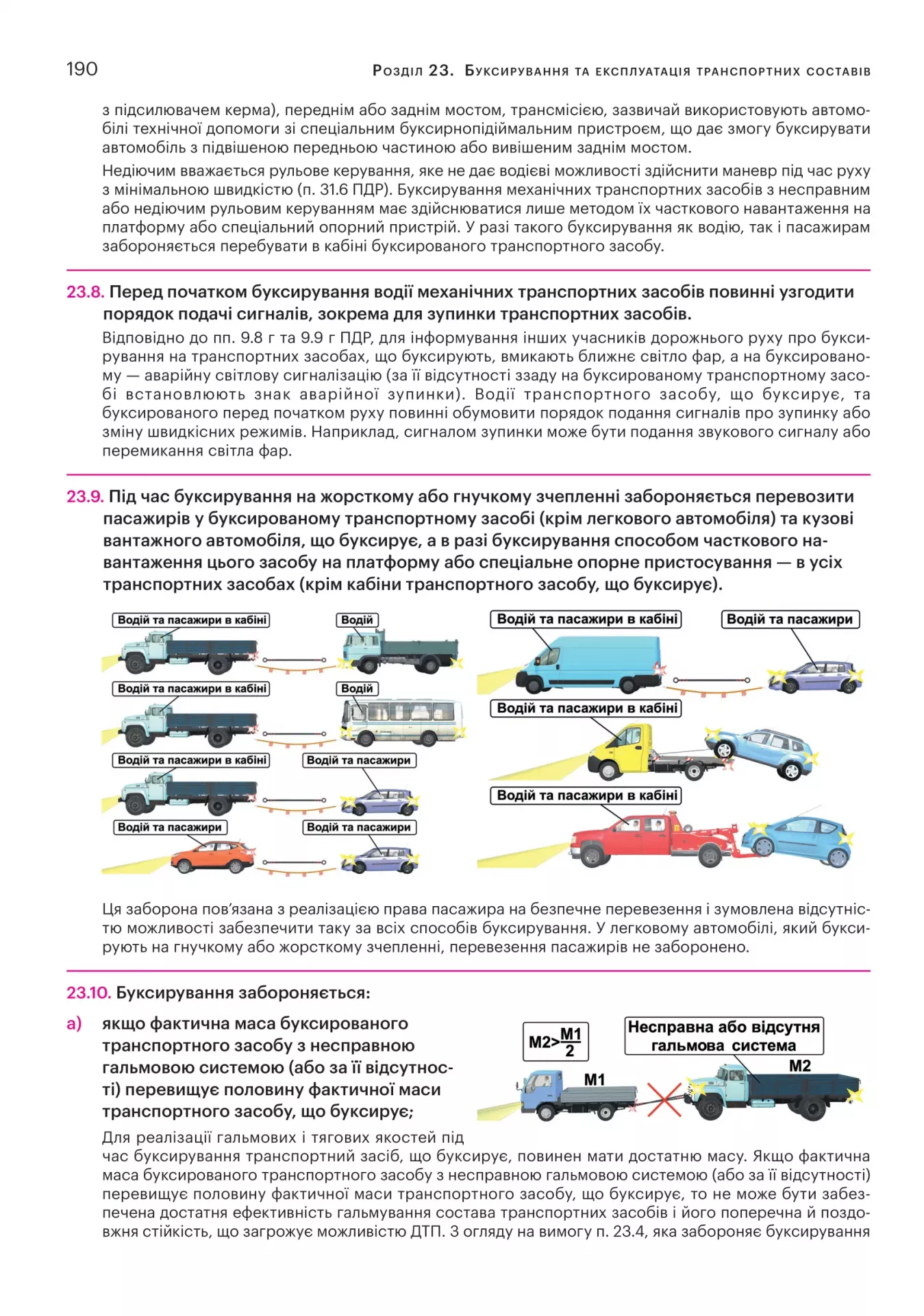 Книга "ПДР 2026 України з ком., ілюстр" (у) (3543) 7