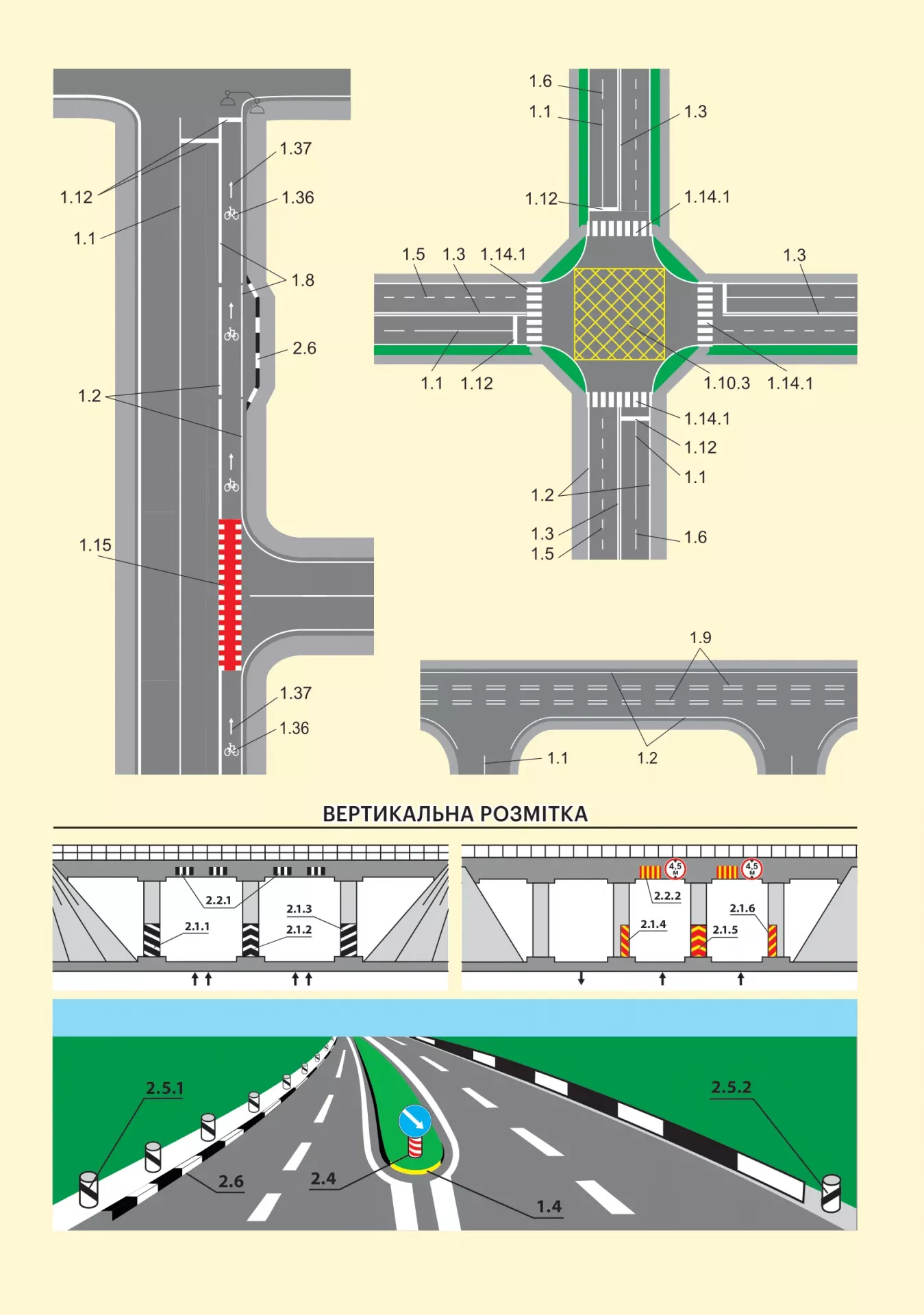 Книга "ПДР 2026 України з ком., ілюстр" (у) (3543) 11