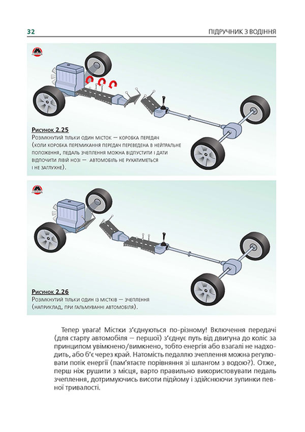 Книга "Підручник з водіння" (у) (1358) 3