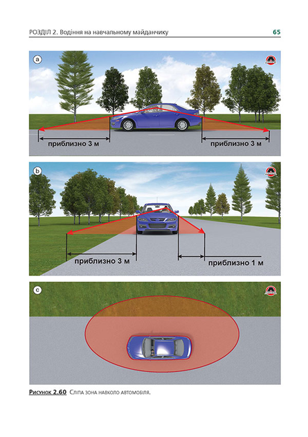Книга "Підручник з водіння" (у) (1358) 5