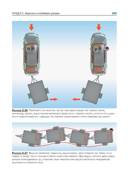 Книга "Підручник з водіння" (у) (1358) 14