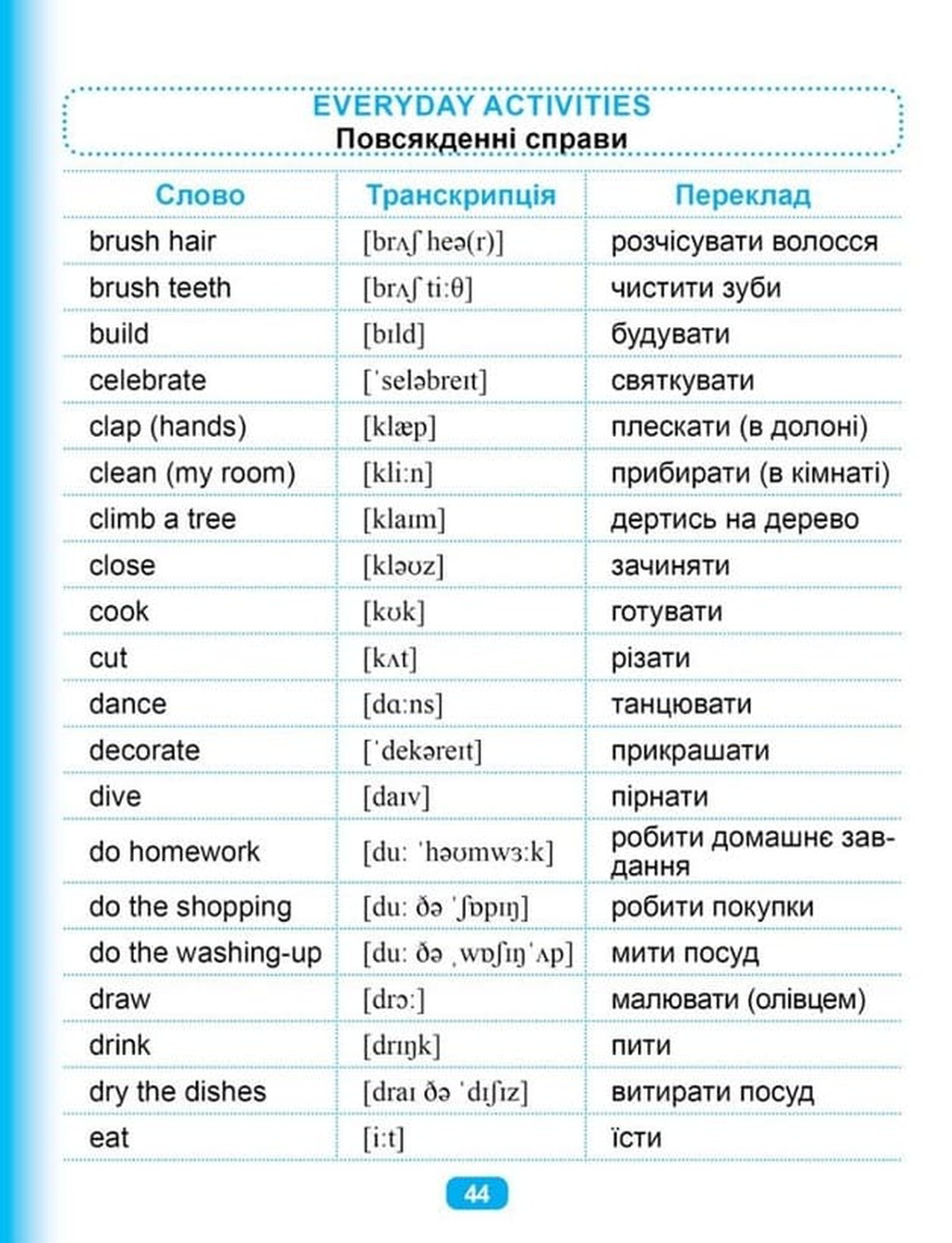 Книга "Словничок молодшого школяра" (у) (4364) 1