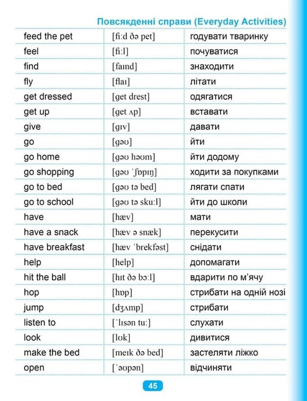 Книга "Словничок молодшого школяра" (у) (4364) 2