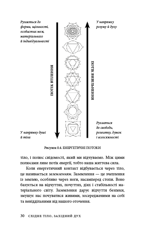 Книга "Анодея Дж. Східне тіло, західний розум. Психологія і система чакр — шлях до себе" (у) (4357) 26