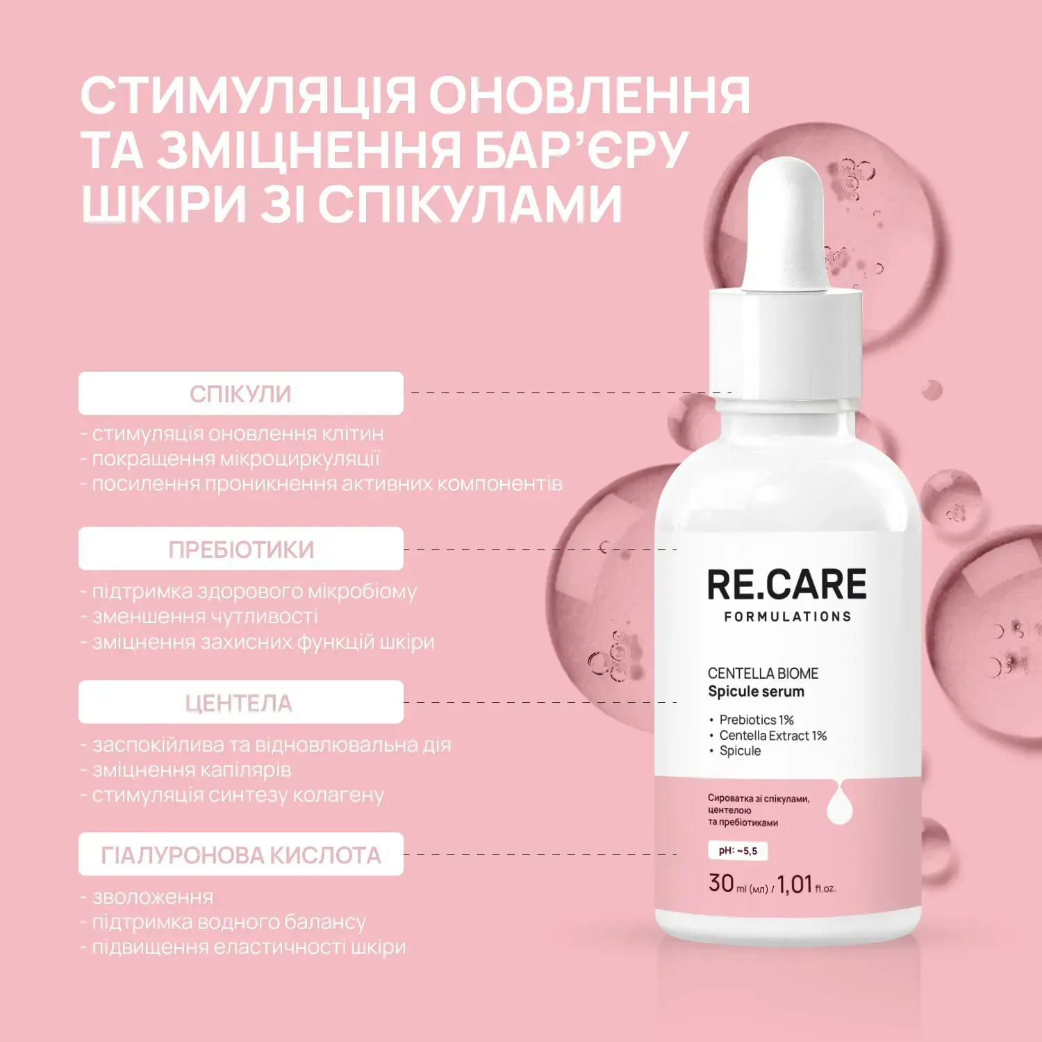 Сироватка зі спікулами, центелою та пребіотиками Centella Biome Spicule Serum RECARE 30 мл, 289831 4