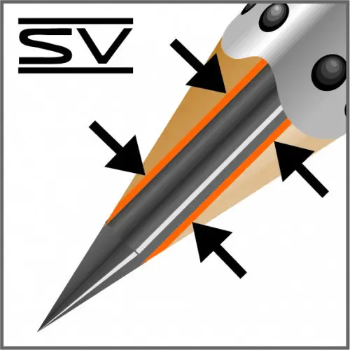 Карандаш чернографитный GRIP2001 В с резинкой SKY BLUE, 217274 Faber-Castell 2