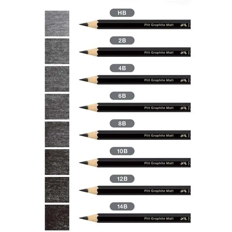 Карандаш чернографитный Pencil Pitt Graphite Matt 8B, 115208, Faber-Castell 2