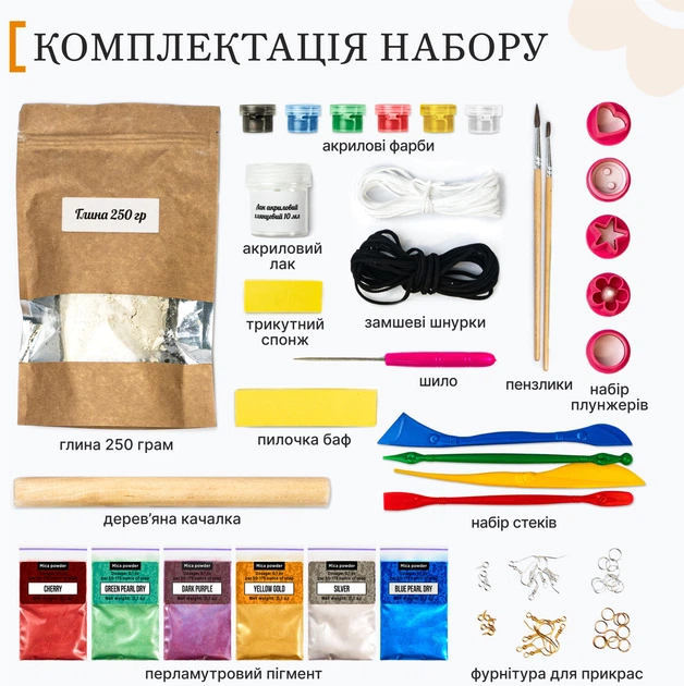 Набір для ліплення прикрас з пластичної глини "Базовий", GL-007 1